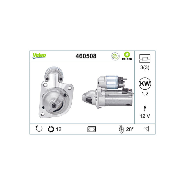 Electromotor Valeo 460508