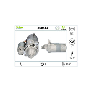 Electromotor Valeo 460514