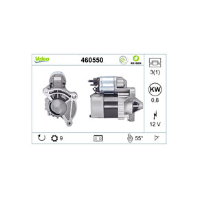 Electromotor Valeo 460550