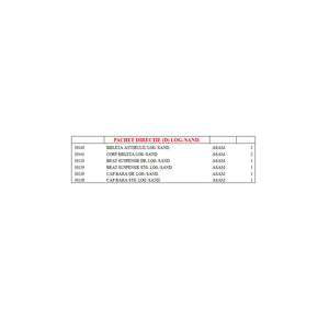 Set brate Asam Automotive 96364