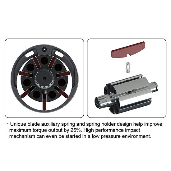 Pistol pneumatic de impact 3/4 2102 NM Toptul KSAC2413 – imagine 2