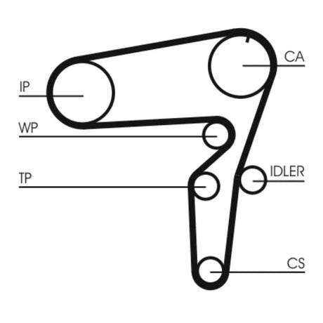 kit-distributie-continental-contitech-ct1105k3-alfa-fiat-opel-1-9-2-0d-3