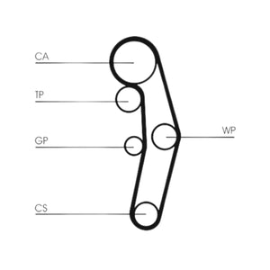 kit-distributie-continental-ct1028k3-audi-vw-seat-skoda-ford-tdi-3