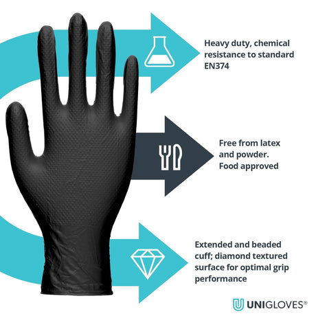 Manusi nitril PROTECT Black Diamond HD M ● 100 buc Unigloves GA0133 – imagine 4