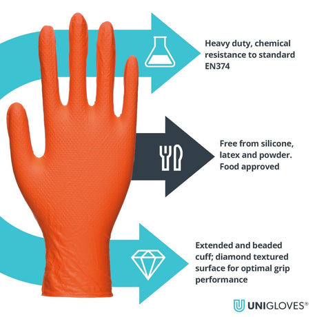 Manusi nitril PROTECT Orange Diamond HD L ● 100 buc Unigloves GA0054 – imagine 3