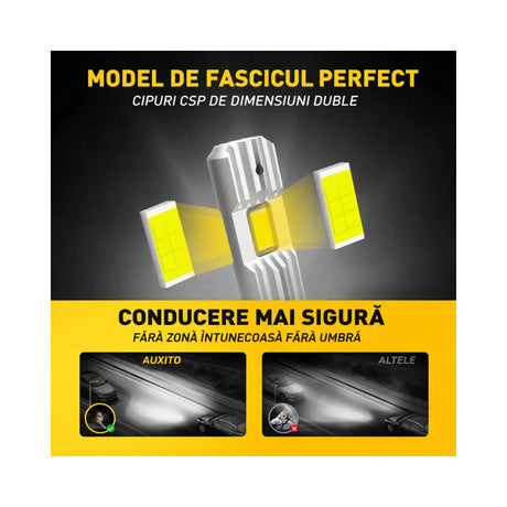 set-2-becuri-h1-led-auto-60w-12000lm-6500k-plugandplay-3
