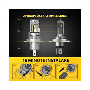 set-2-becuri-mini-led-h4-canbus-20000lm-6000k-alb-rece-cu-ventilator-5