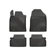 Set covorase cauciuc Kia Ceed 2018- Frogum FRG77407527