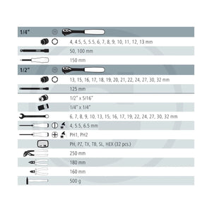 Schita dimensiuni Set unelte Profi, 62 buc 58 buc., metric GRANIT BLACK EDITION 7302220 – 2