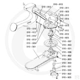 Știfturi de tensionare