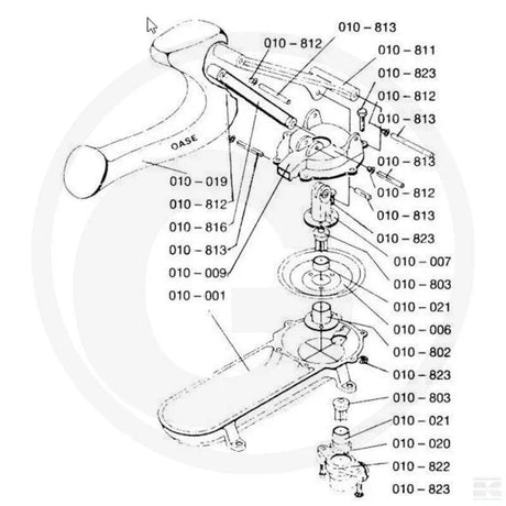Știfturi de tensionare