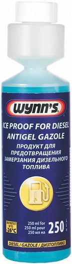 aditiv-motorina-antiparafina-250-ml-1