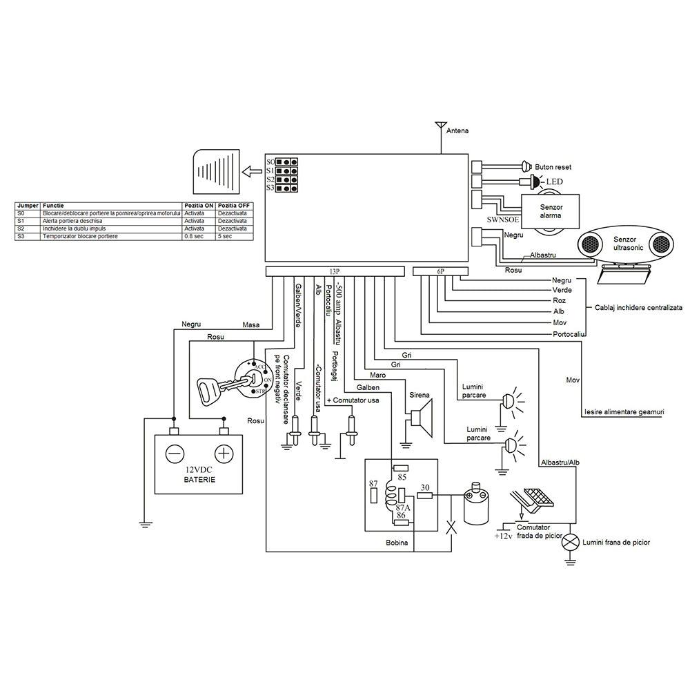 Alarma auto cu 2 telecomenzi si modul inchidere centralizata (fara actuatori)(include taxa de timbru verde)