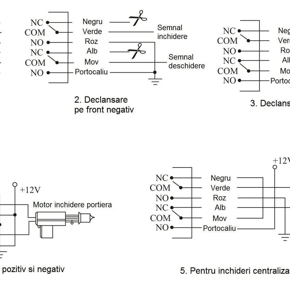 alarma-auto-cu-2-telecomenzi-si-modul-inchidere-centralizata-fara-actuatori-include-taxa-de-timbru-verde--8