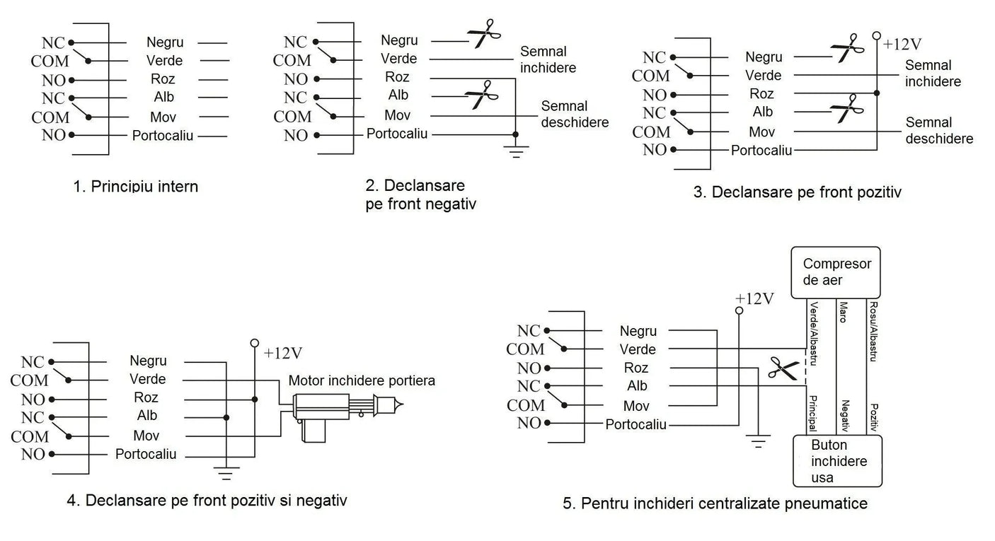alarma-auto-cu-2-telecomenzi-si-modul-inchidere-centralizata-fara-actuatori-include-taxa-de-timbru-verde--8