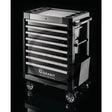 carucior-atelier-dynamic-1