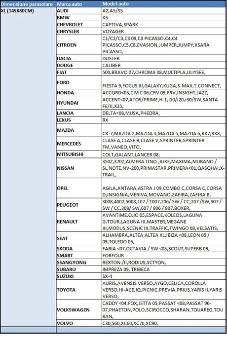 Parasolar parbriz folie aluminiu xl (145x80cm)