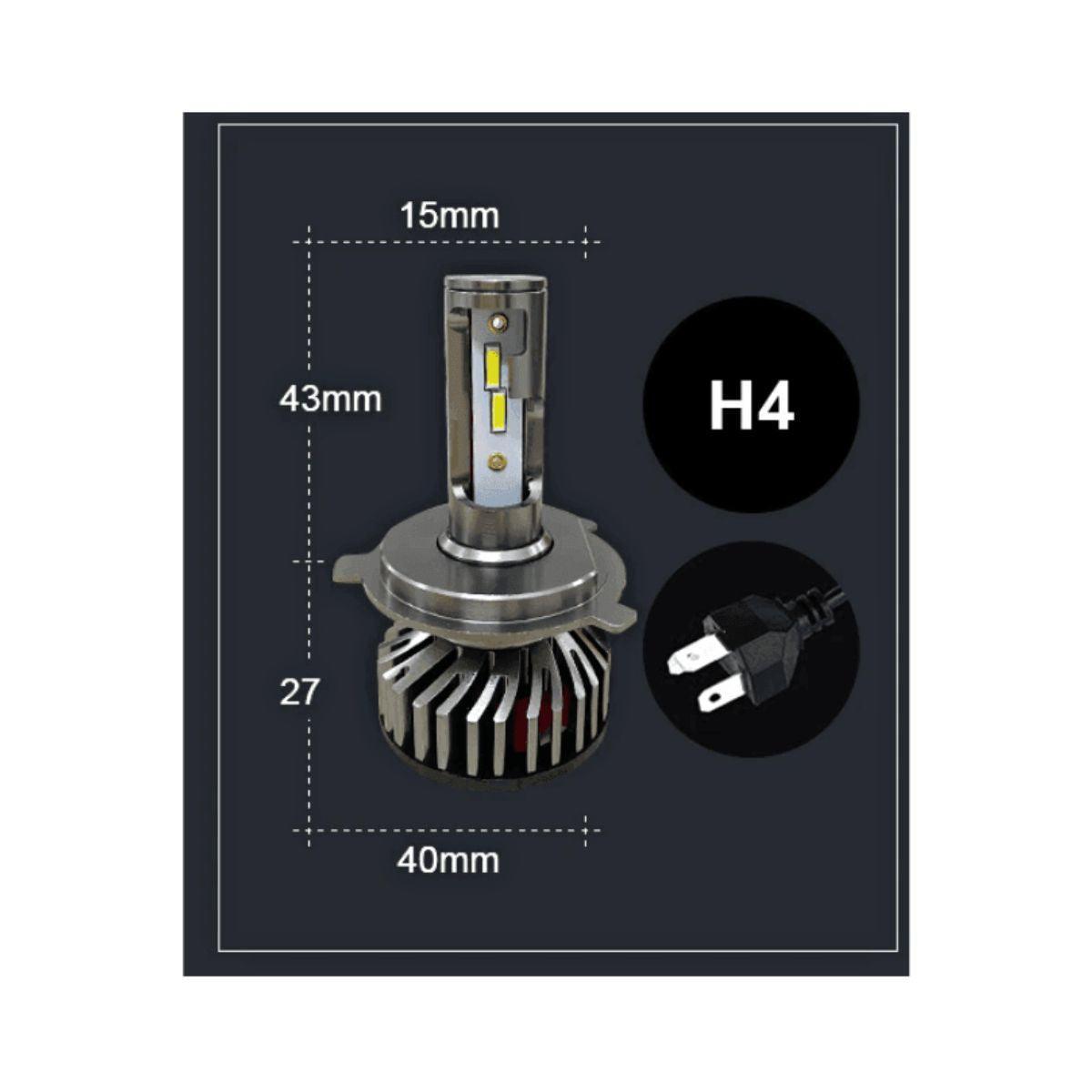 Set 2 becuri led H4 csp 20000lm 6000k alb ventilator si canbus