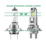 Set 2 becuri mini led H7 canbus 20000lm 6000k alb rece cu ventilator
