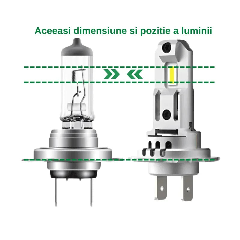 set-2-becuri-mini-led-h7-canbus-20000lm-6000k-alb-rece-cu-ventilator-6