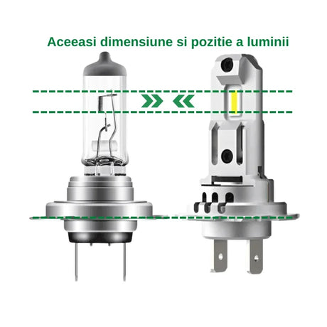 set-2-becuri-mini-led-h7-canbus-20000lm-6000k-alb-rece-cu-ventilator-6