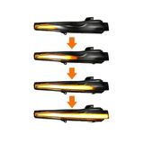 Set 2 semnalizari LED dinamice oglinzi Mercedes Benz C E S GLC CLS