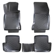 set-covorase-auto-cauciuc-umbrella-pentru-mercedes-b-class-w246-ii-2011-2018-1