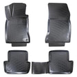 set-covorase-auto-cauciuc-umbrella-pentru-mercedes-cla-i-c117-2013-2019-1