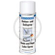 spray-lanturi-si-cabluri-1