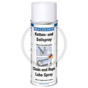 spray-lanturi-si-cabluri-1