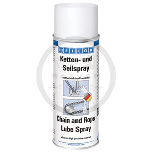 spray-lanturi-si-cabluri-1