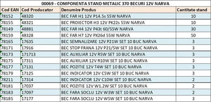 stand-metalic-370-becuri-12v-narva-1